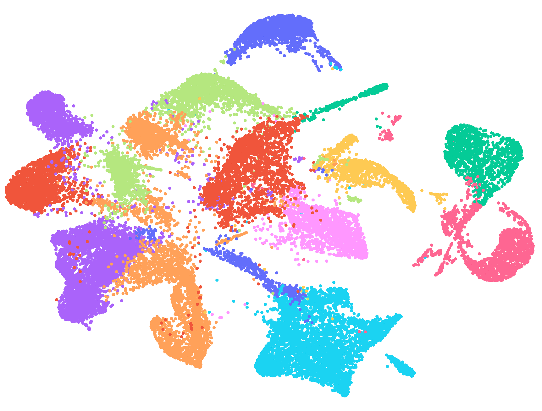 Desmoid Tumor Single-Cell Atlas